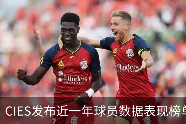 CIES发布近一年球员数据表现榜单：亚马尔居首，凯恩第三